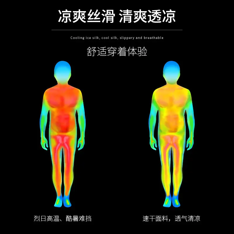 طقم قميص بدون أكمام وشورت سريع - مراجعة Running Gear Marathon وسعره