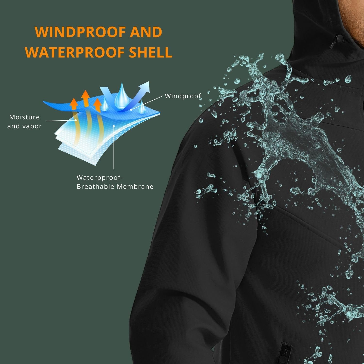 سترة Wulibike الشتوية لركوب ال - مراجعة Running Gear Cold Weather Men وسعره