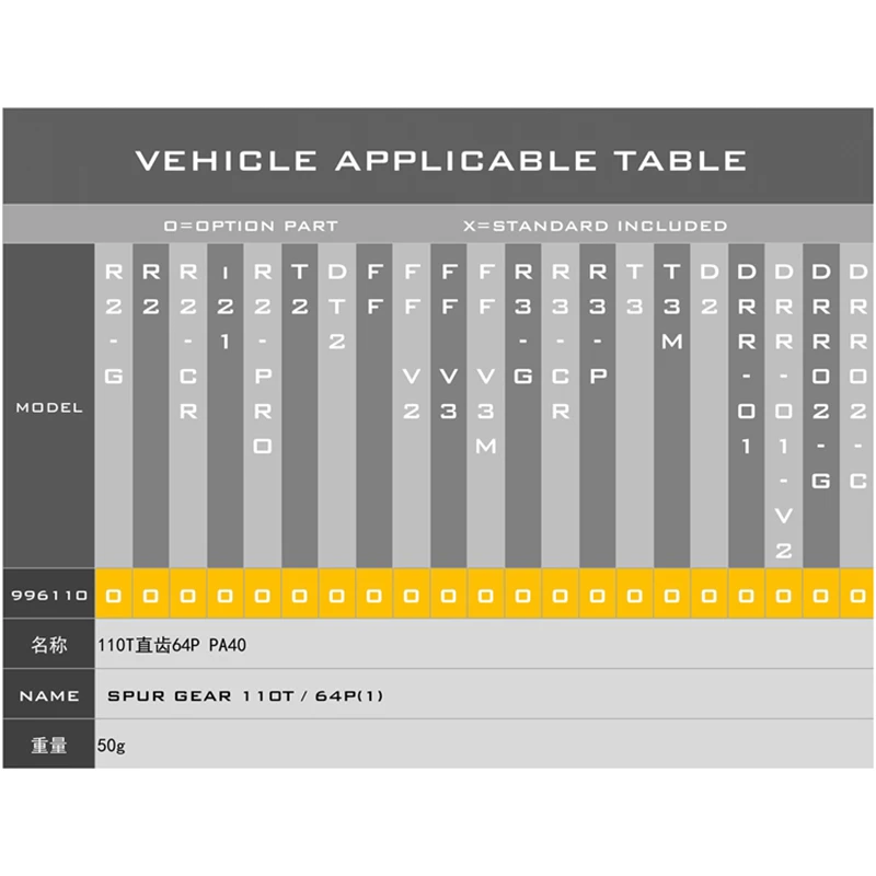 SNRC-ترس نقل بلاستيك ، سيارة س - مراجعة Running Gear Vehicle وسعره