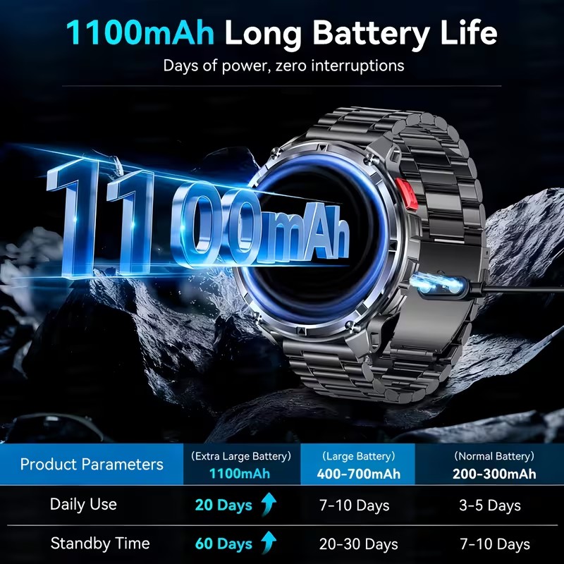 ساعة ذكية جديدة T-Rex3 Pro لعا - مراجعة Gps Running Watch وسعره