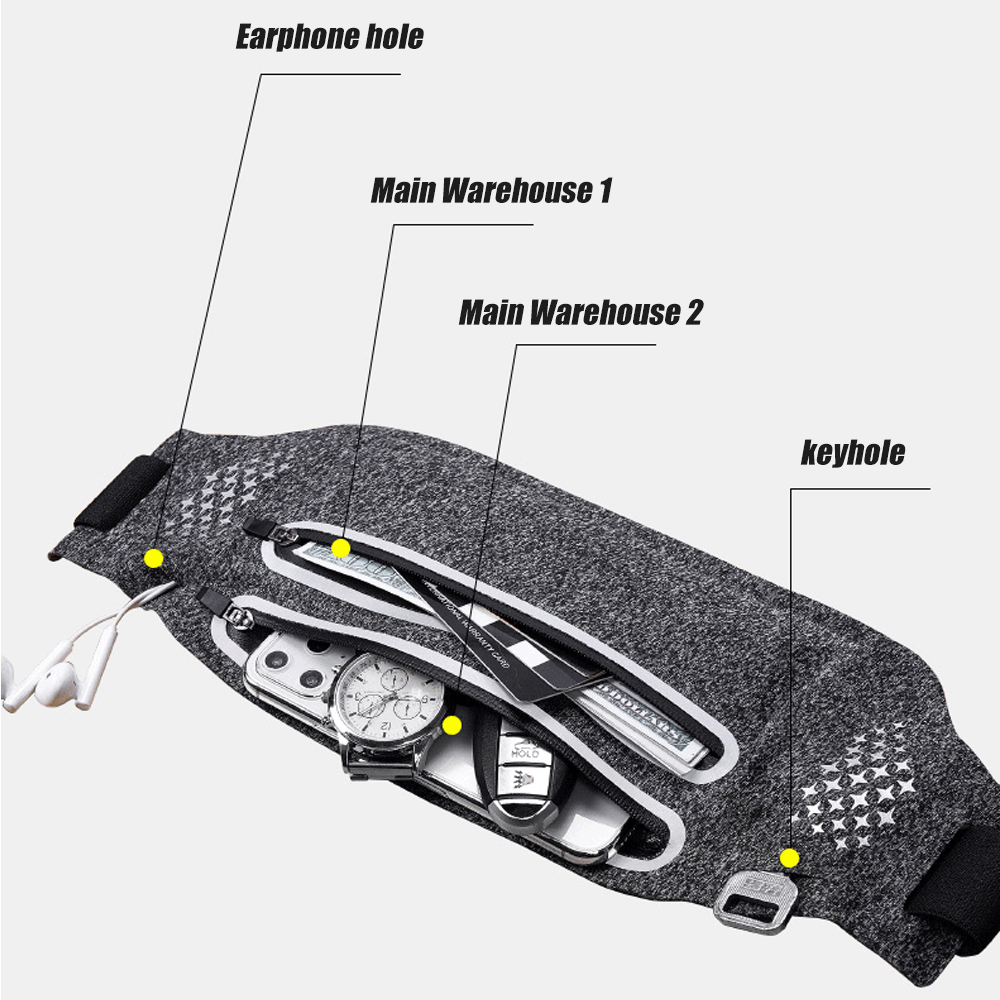 حزمة فاني للنساء والرجال ، حقي - مراجعة Running Gear Holder وسعره