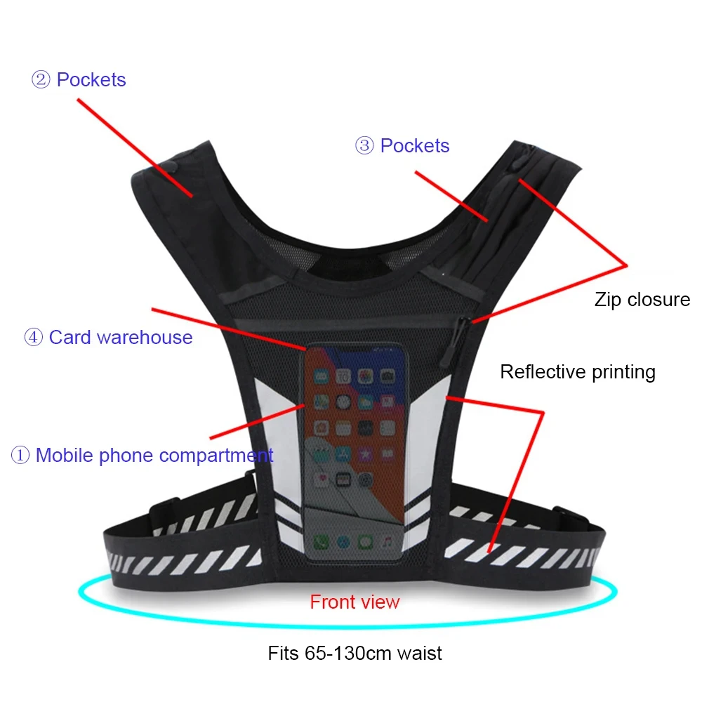 سترة جري عاكسة للضوء مع حامل ل - مراجعة Running Gear For Your Phone وسعره